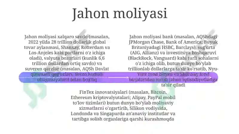 Narx Siyosatlari 4