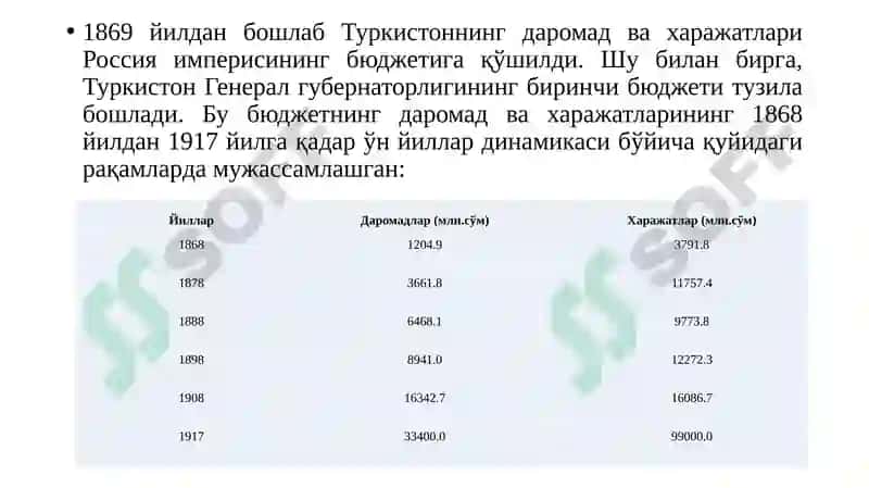 Туркистон Генералгубернаторлиги давлат молияси 4
