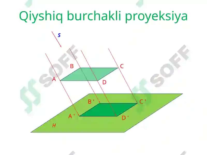 PROYEKSIYA 4