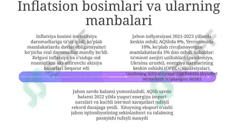 Inflatsion bosimlari va uning manbalari 4