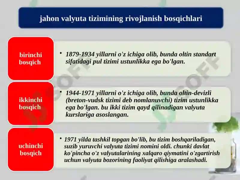 Iqtisodiy bitimlar 4