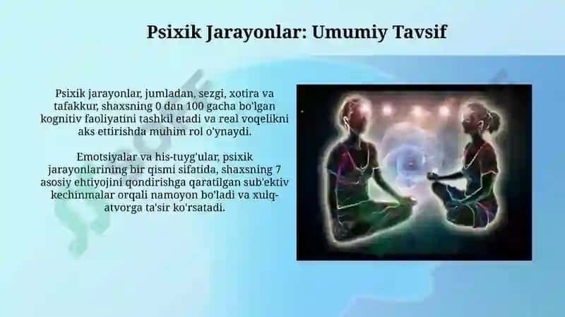 Intuitsiya va Idrok 4
