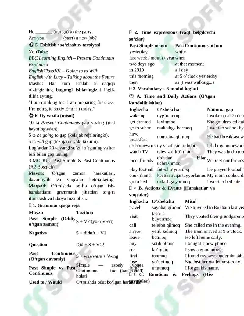 1-Modul: Basic Grammar + Vocabulary (A1 Boshlang‘ich bosqich) 4