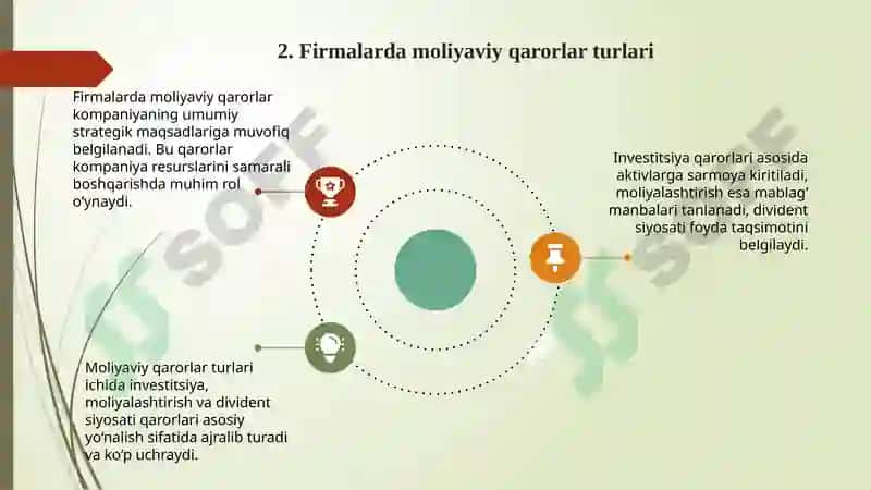 Moliyaviy qarorlar 4