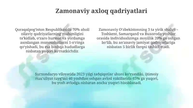 Axloqning mintaqaviy xususiyatlari 4