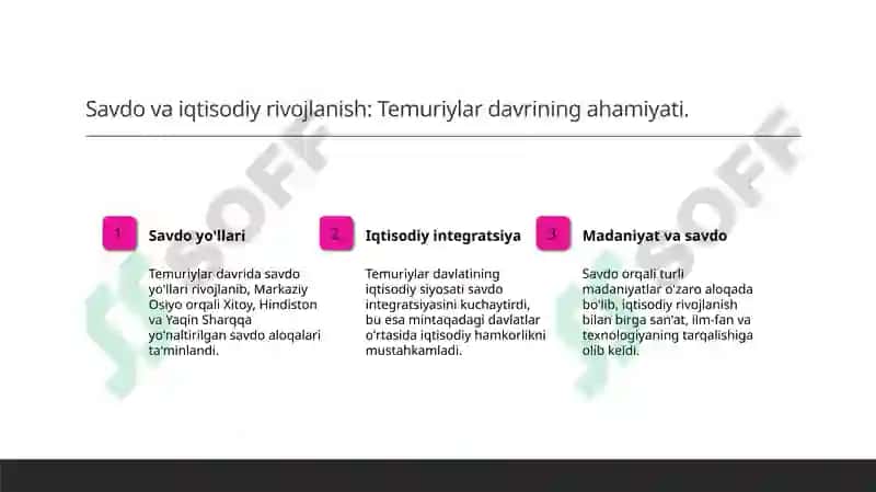 Temuriylar davrida iqtisodiy g'oyalar 4