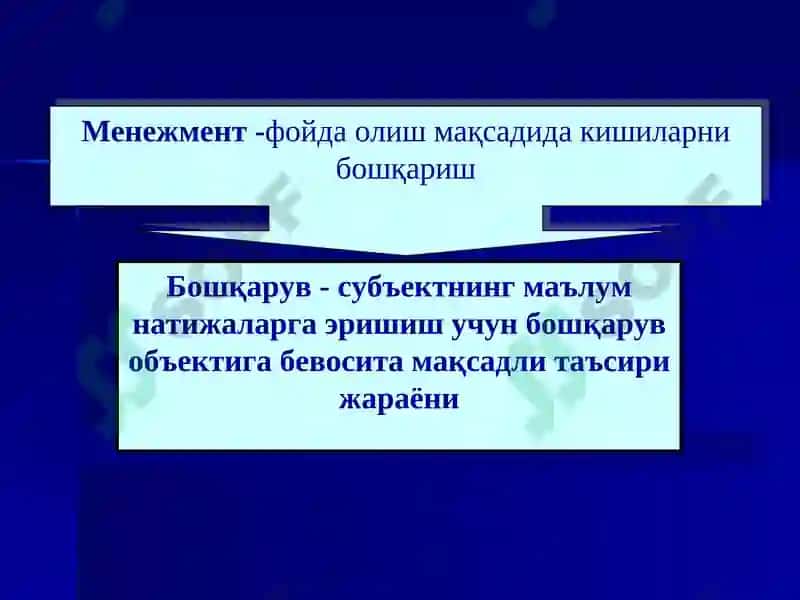 Менежмент фанининг предмети, объекти ва методи 4