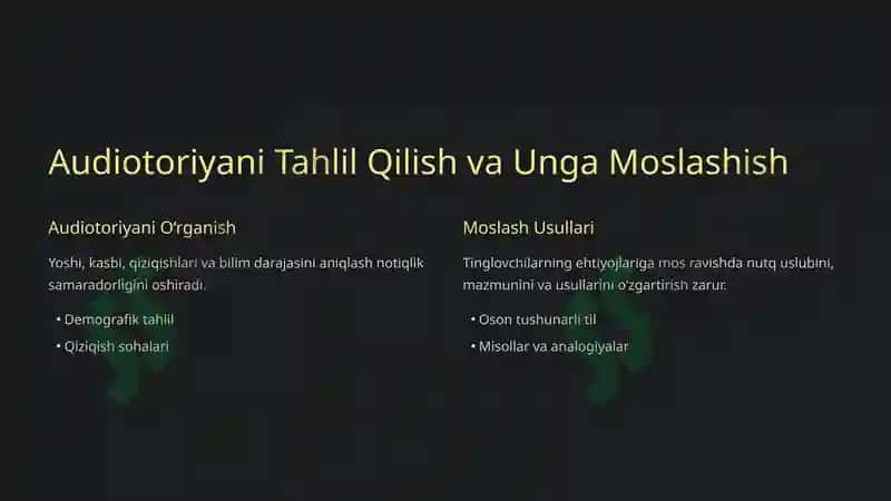 Rahbarning Notiqlik Madaniyatini Shakllantirish Yoʻllari 4