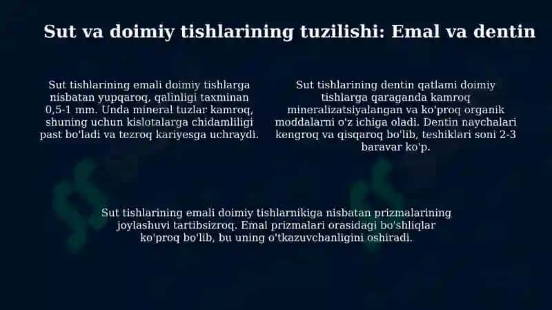 Sut va Doimiy Tishlar 4