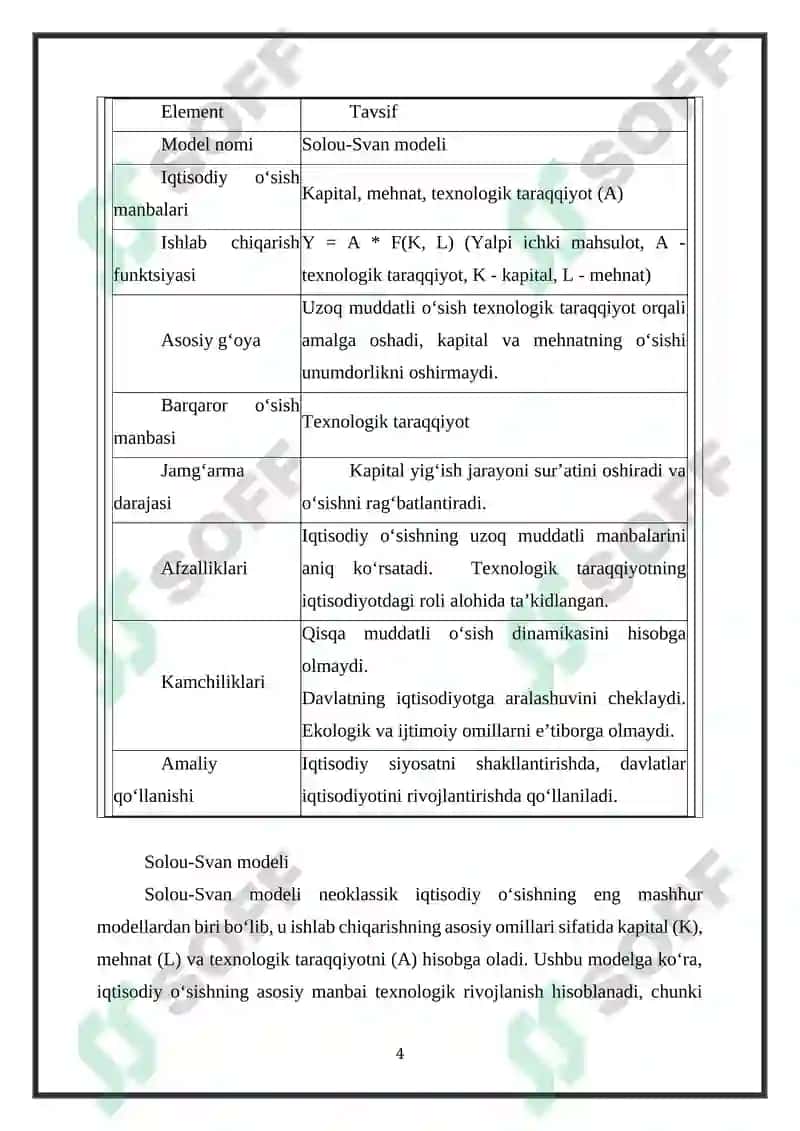 IQTISODIY O‘SISHNING NEOKLASSIK MODELLARI 4