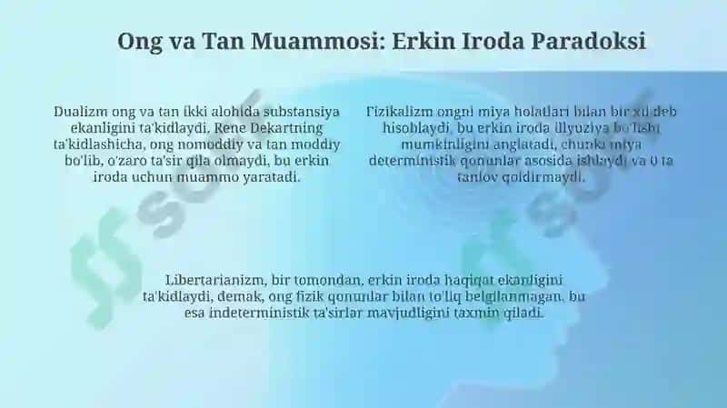 Insonfalsafasi 4