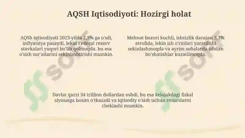 AQSH iqtisodiyoti 4