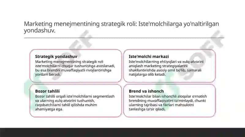 Menejment Marketing 4