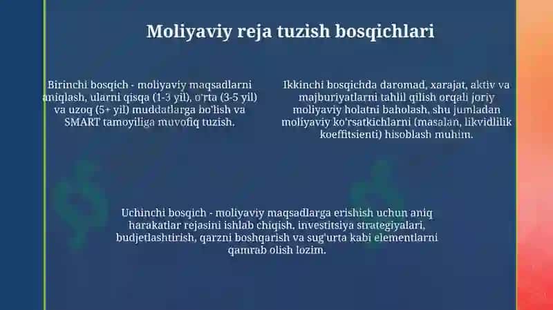 Moliyaviy rejalashtirish 4