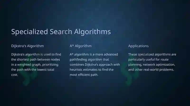 Search Algorithms 4