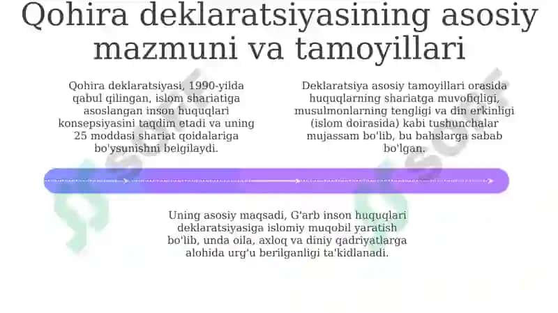 Qohira deklaratsiyasi 4