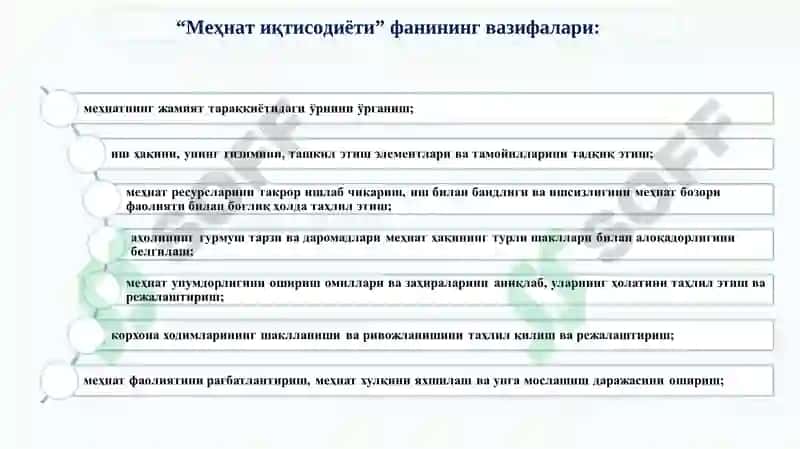 Меҳнат иқтисодиёти 4