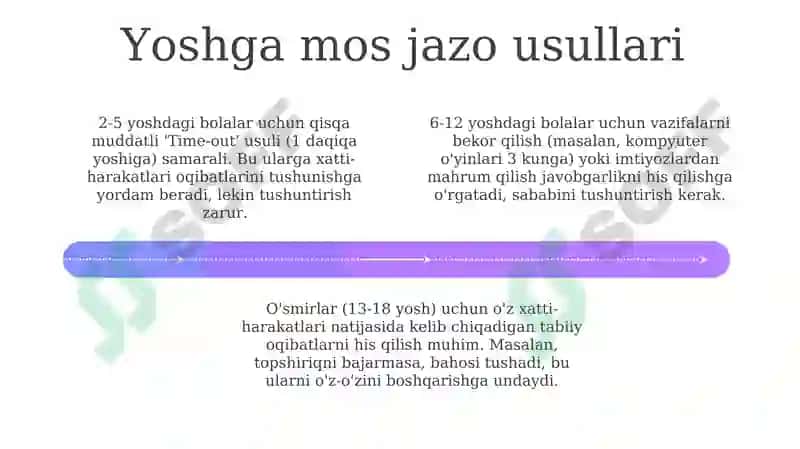 Jazoning maqsadlari va turlari 4