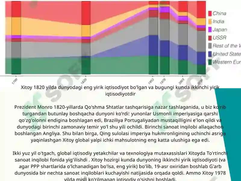 Siyosiy iqtisodga kirish 4