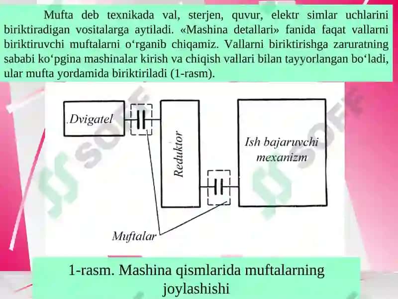 Yuk ko`tarish va yuk tashish mashinalari. 4