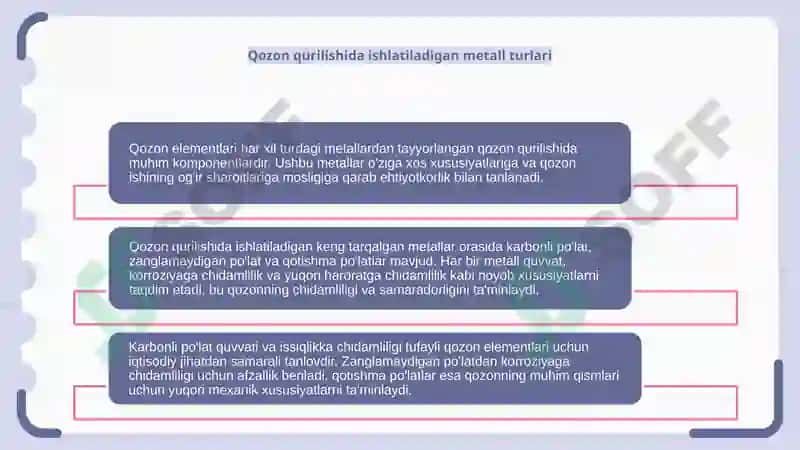 Qozon elementlari va ularning metallari 4