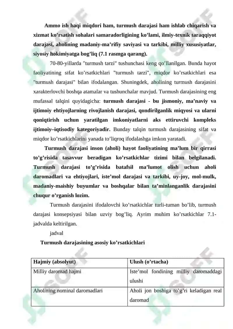 AHOLINING TURMUSH DARAJASI VA DAROMADLARI 4