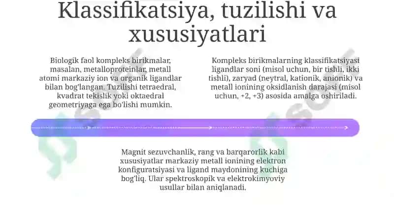 Biologik faol kompleks birikmalar 4