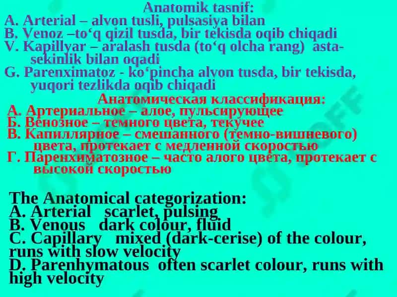 Qon ketish va uni to‘xtatish usullari 4