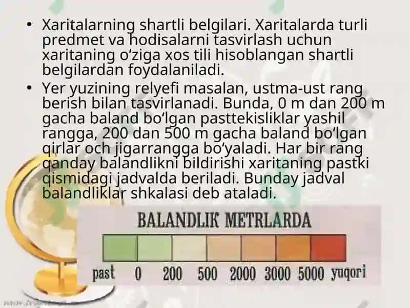 Geografik xarita 4