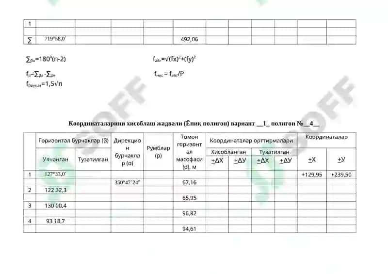 Координаталарини хисоблаш жадвали (Ёпиқ полигон) вариант __1_ полигон №__1__ 4