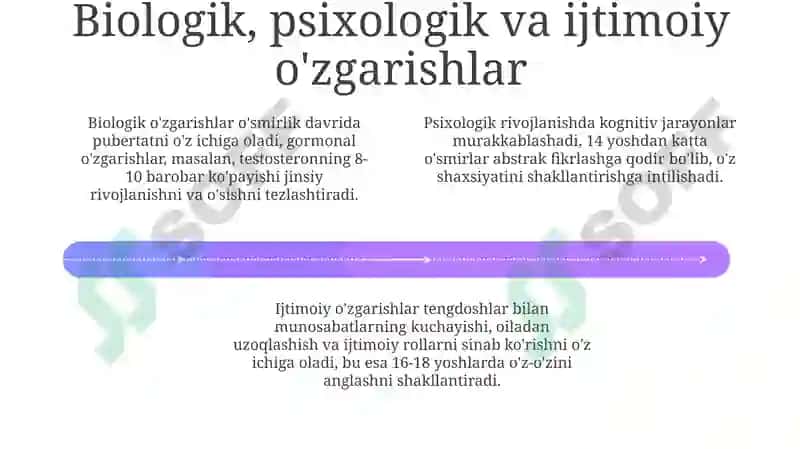 Yosh davrlar klassifikasiyasi 4