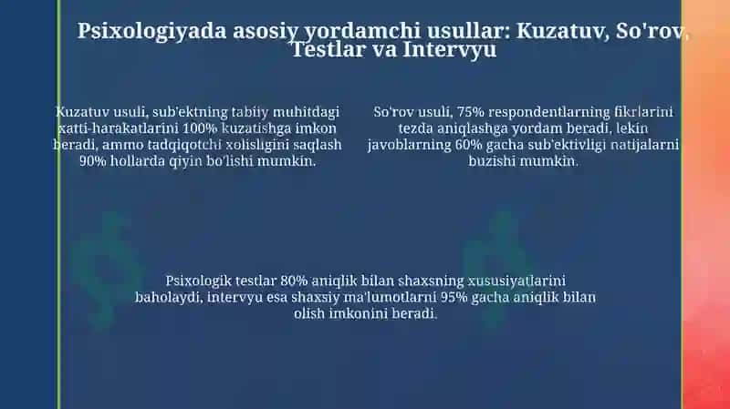 Psixologiyada yordamchi usullarning tarixiy rivojlanishi 4