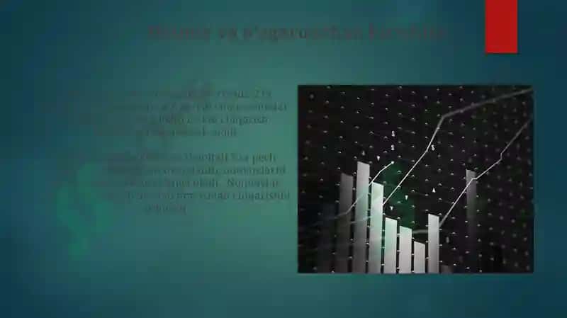 Ishlab chiqarish omillari 4