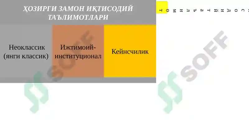 IQTISODIY TA'LIMOTLAR TARIXI 4
