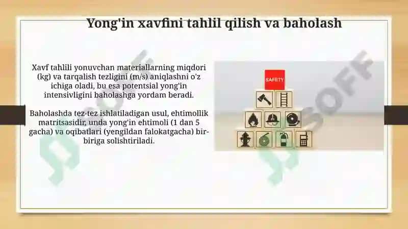 Yong'in xavfsizligi qoidalari va standartlari 4