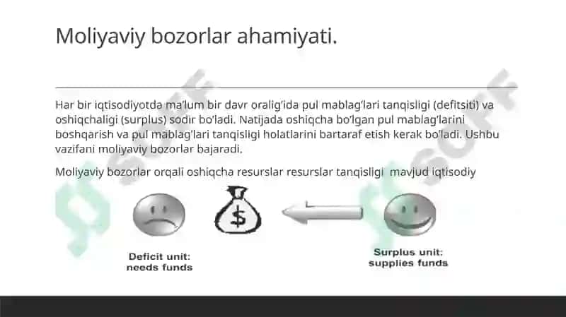 Moliyabozorlari va g'aznachilik funksiyalari 4