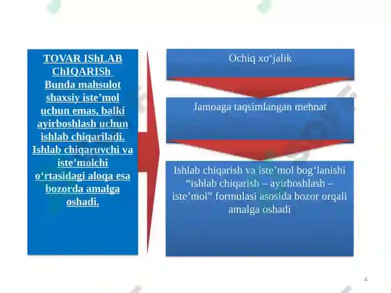 NATURALIShLABChIQARISh 4
