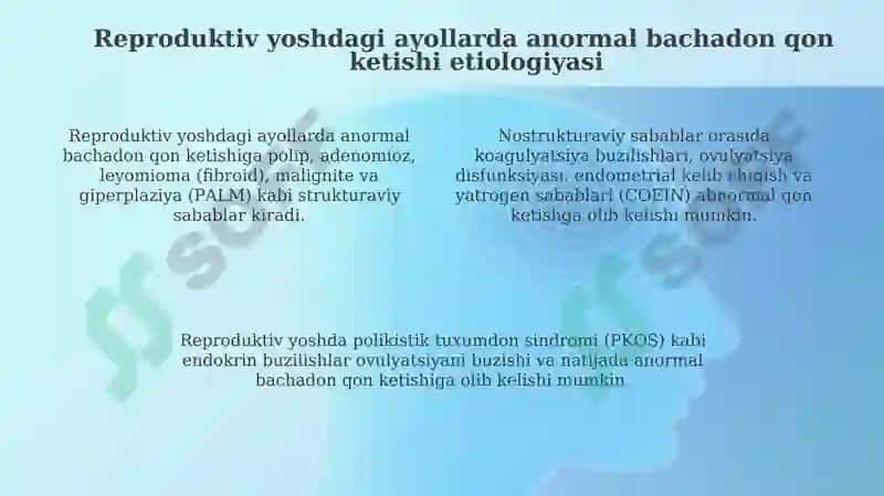 Anormal bachadon qon ketishi 4