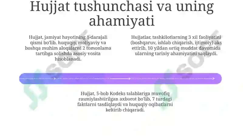 Hujjatlarning vazifasi 4