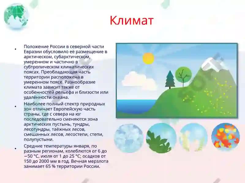 География России 4