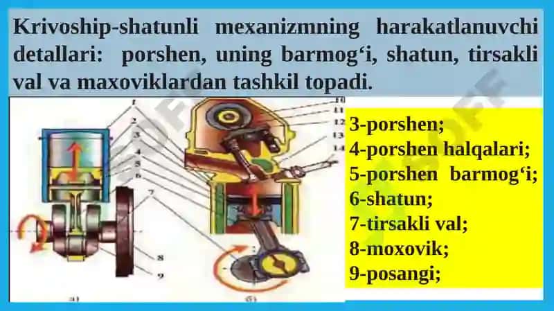 Krivoship–shatunmexanizmi 4