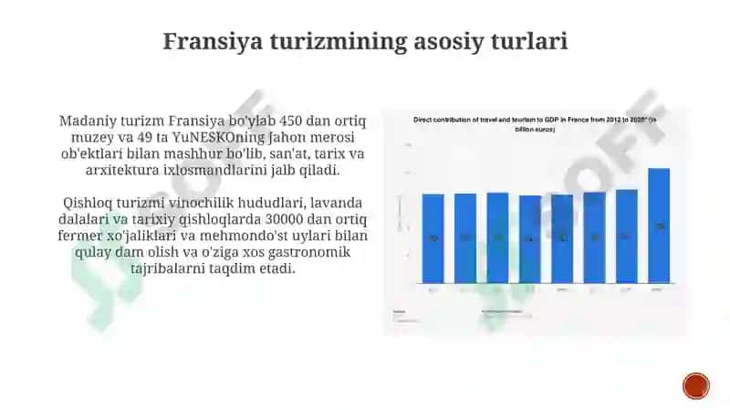 Fransiyaning turizmi va iqtisodiyoti 4