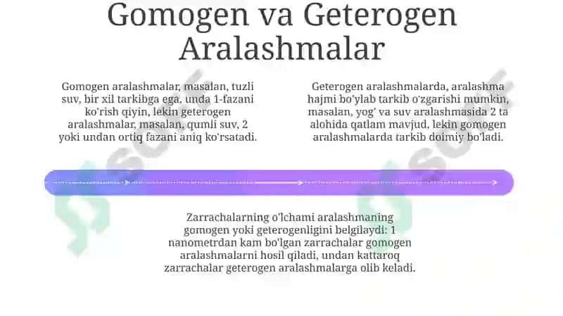 Aralashmalar 4