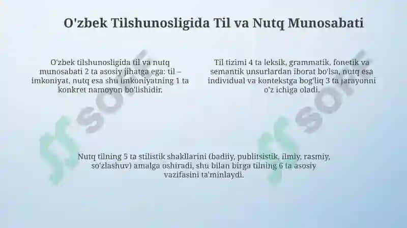 Til, Nutq va Gapirish Tushunchalarining Talqini 4