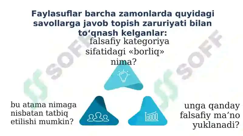 Borliq (ontologiya) va rivojlanish falsafasi 4