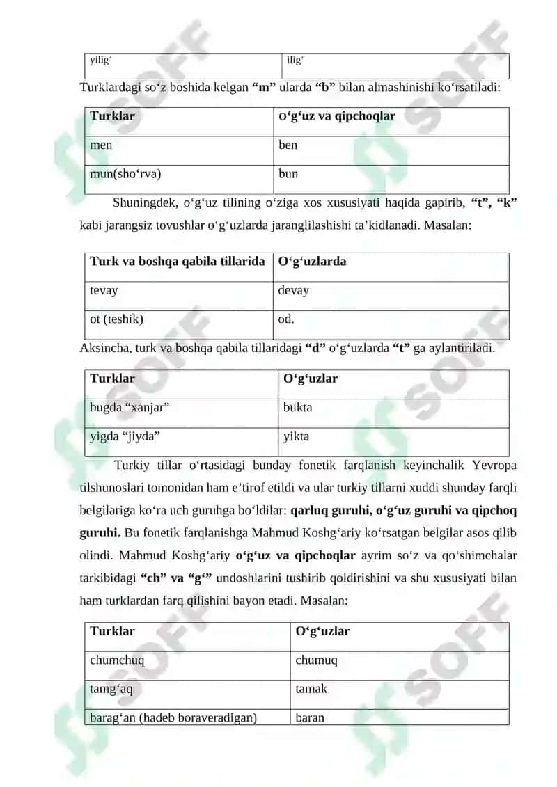 O‘zbek Dialektologiyasi 4