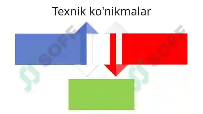 Murabbiylar Kurash qoidalari 4