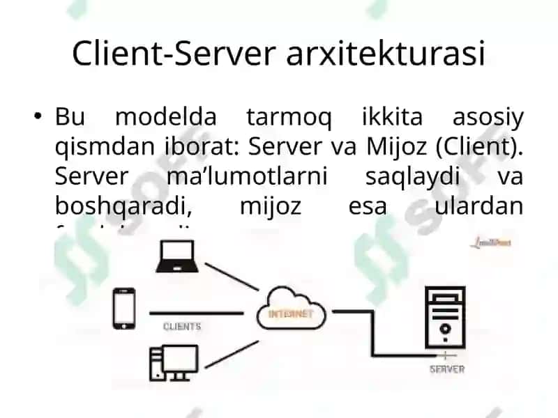 Tarmoq arxitekturasi 4