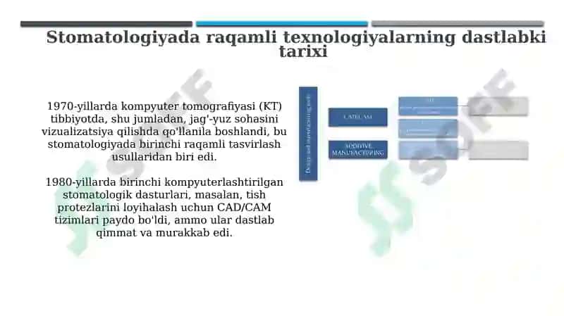 Stomatologiyada raqamli texnologiyalar tarixi 4