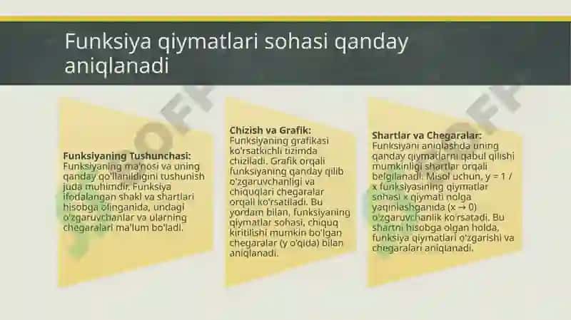FUNKSIYANI ANIQLASH VA QIYMATLAR SOHALARI 4